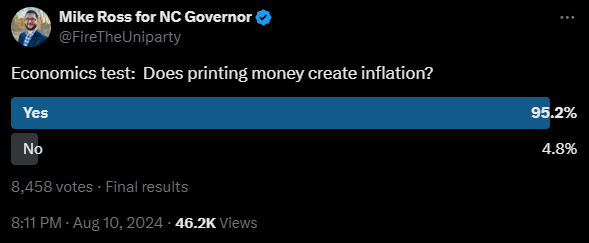 Does Printing Money Create Inflation?