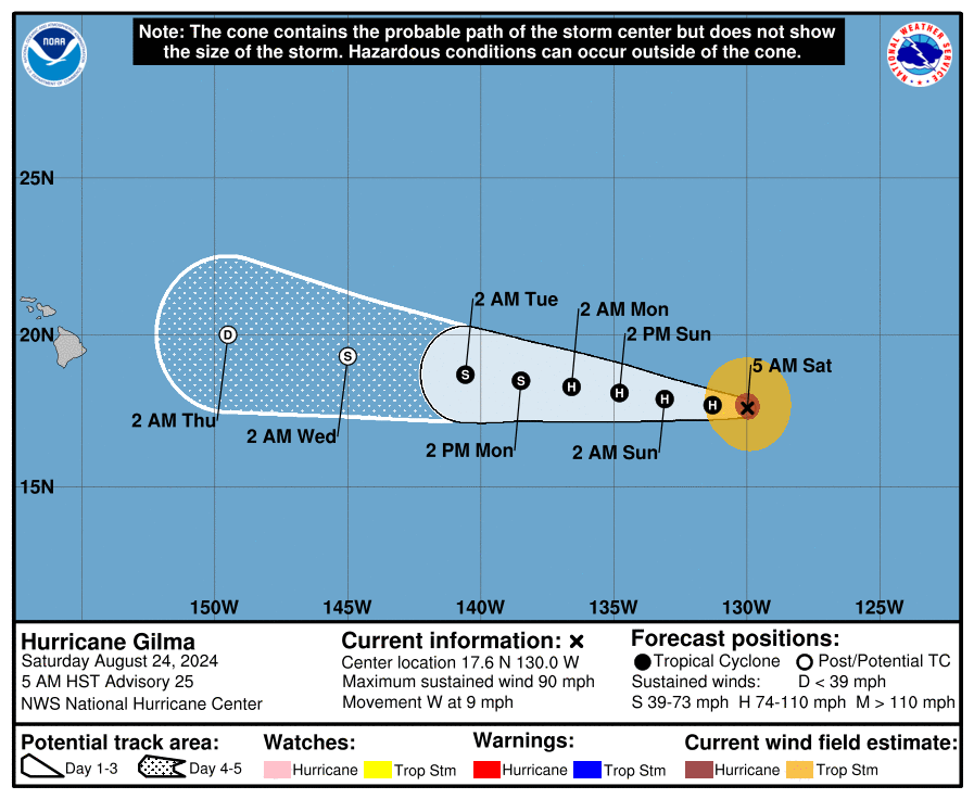 HURRICANE GILMA