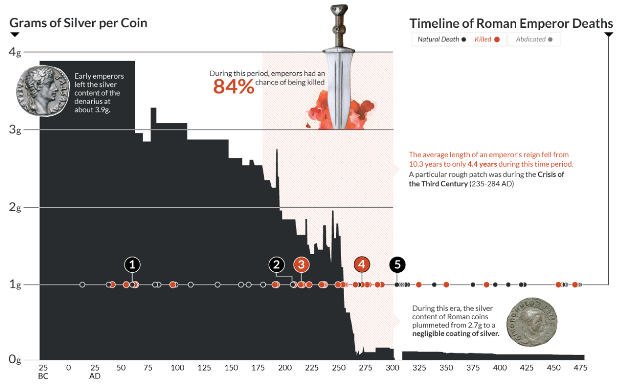 Thousands of Years Later, Price Controls Are Still a Bad Idea