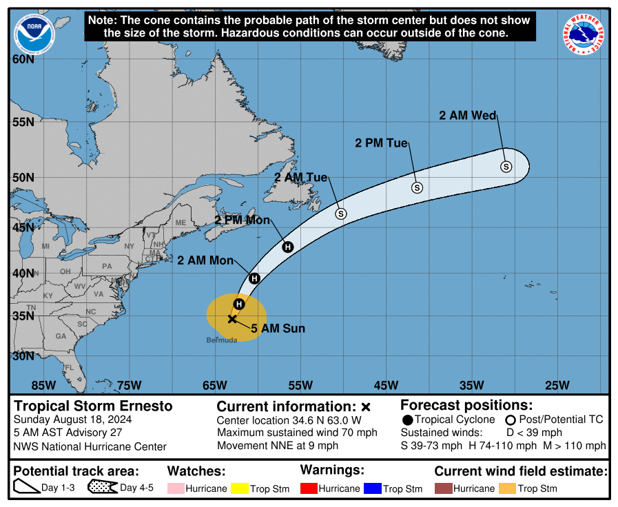 TROPICAL STORM ERNESTO