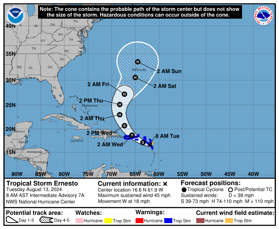 TROPICAL STORM ERNESTO