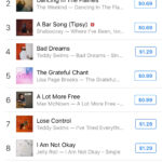 #1: Kahn’s Trump Tribute ‘Fighter’ Tops iTunes Charts Across All Genres