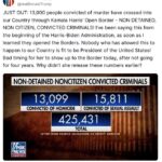 Data Dump Shows 650,000 Migrant Criminals, Suspects Free in Biden-Harris's America