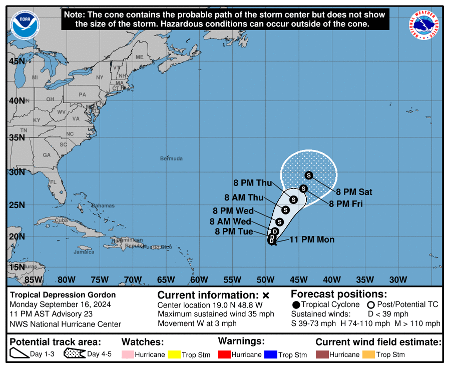 TROPICAL DEPRESSION GORDON