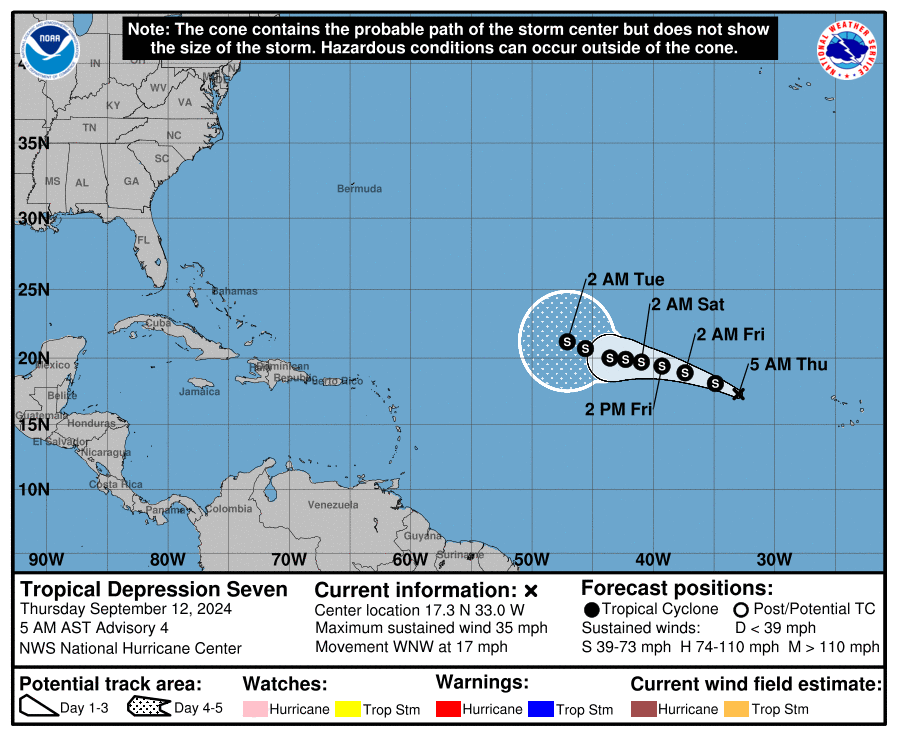 TROPICAL DEPRESSION SEVEN