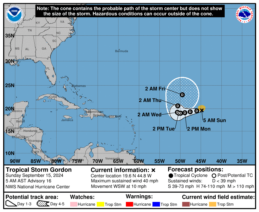 TROPICAL STORM GORDON