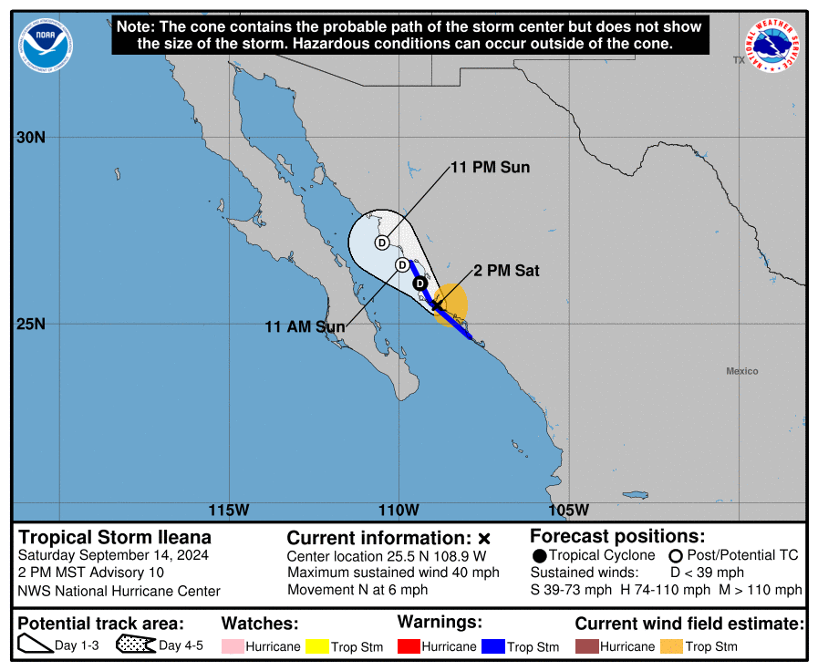 TROPICAL STORM ILEANA