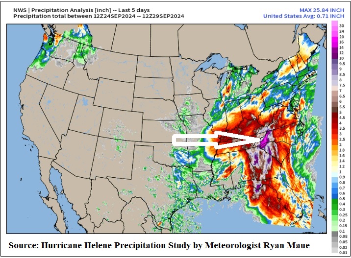 Hurricane Helene Dumped 20 Trillion Gallons of Rain, Destroying Entire Towns in Western North Carolina, Hundreds of Miles from any Coastline