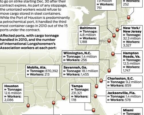 It Begins: US Port Strikes Erupt, First Shutdown In 50 Years Sparks Fears Of Supply Chain Crisis