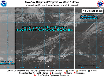 CPHC Central North Pacific Outlook