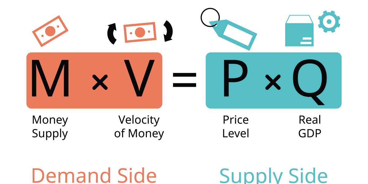 A Praxeological Critique of the Equation of Exchange and Neutrality of Money