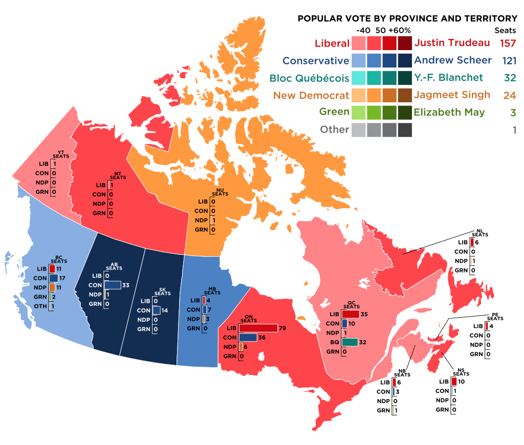 Annexing Canada Would Be Like Adding a Second California