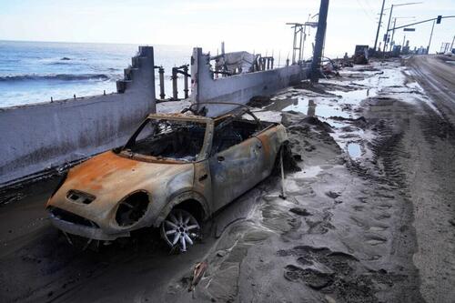 California Rejects State Farm's Rate Increase Request Amid LA Fire Claims