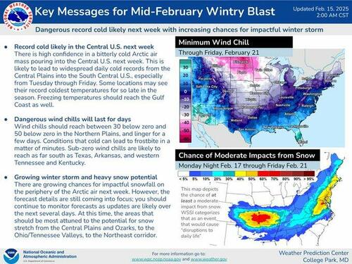 "Roses Are Red, Violets Are Blue, & Polar Vortex Is Coming For You"